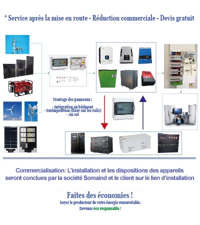 Flyer%20Recto%20copie